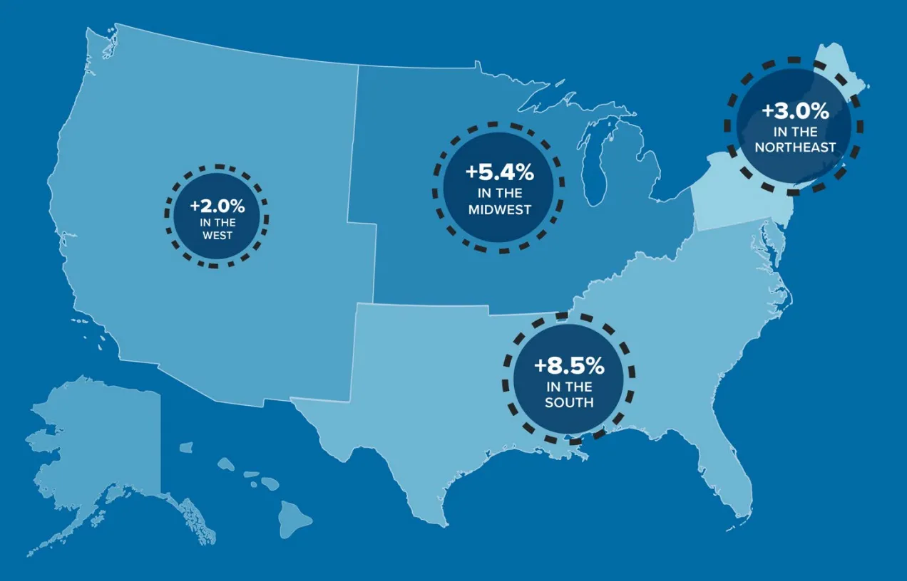 the percent changes of foreign student SEVIS records by U.S. region from calendar year 2023 to calendar year 2024